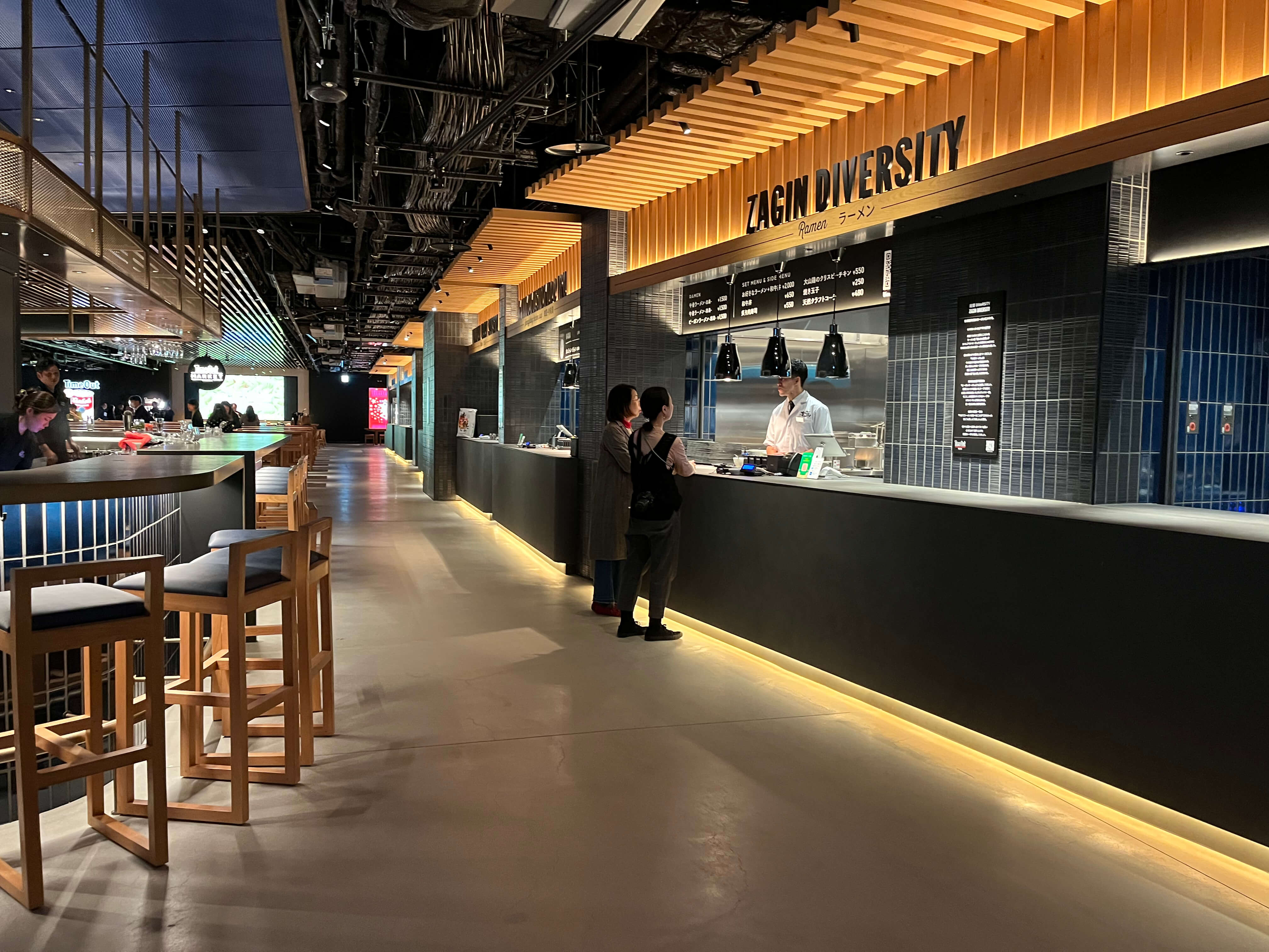 Gathering of top restaurants of all genres