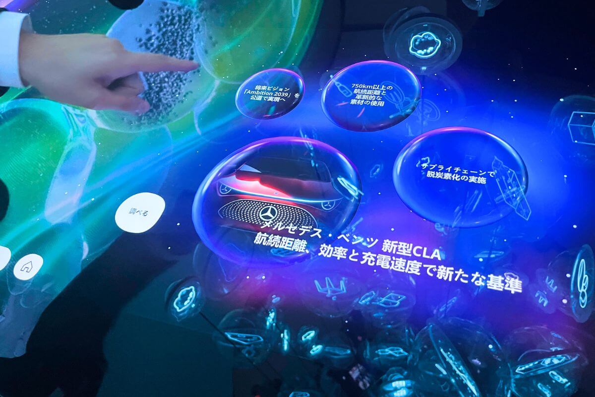 Introduction to Mercedes-Benz's initiatives
