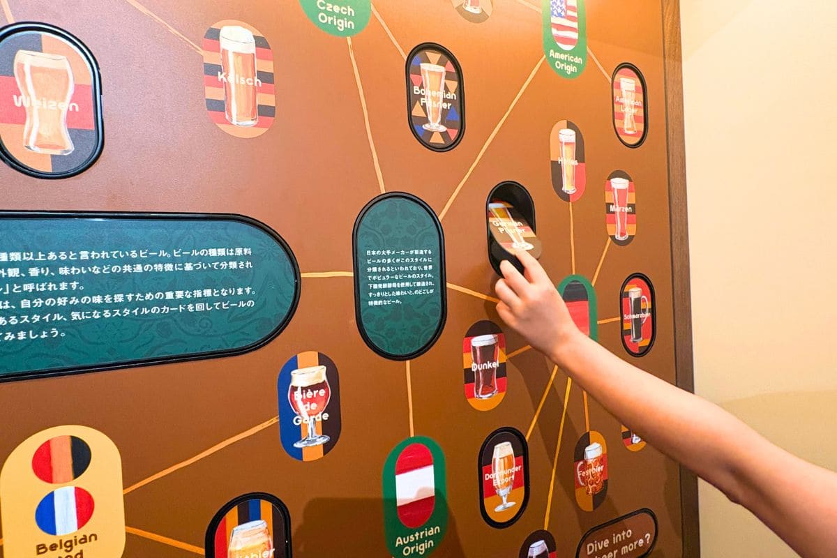 “Kurutto Beer Style”—a display panel where you can learn about different types of beer