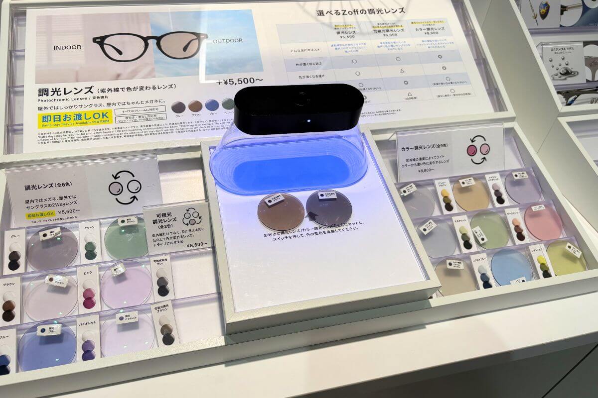 Zoff’s Popular Photochromic Lenses